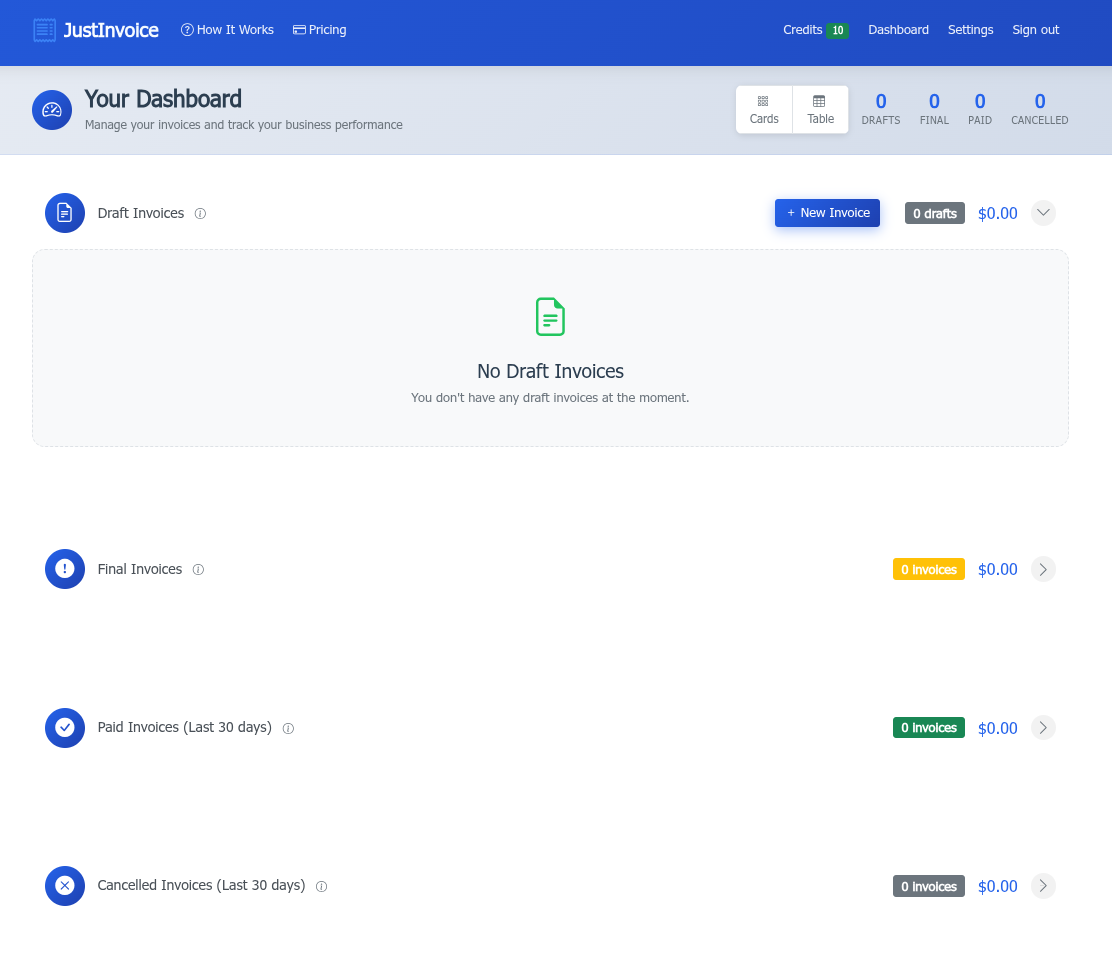 Dashboard Overview Screenshot